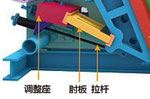 颚式破碎机调整部件 颚式破碎机调整部件