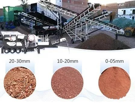 砂石紧缺,建筑垃圾再生骨料成2020年大热项目!这8个高频问题你一定要知道