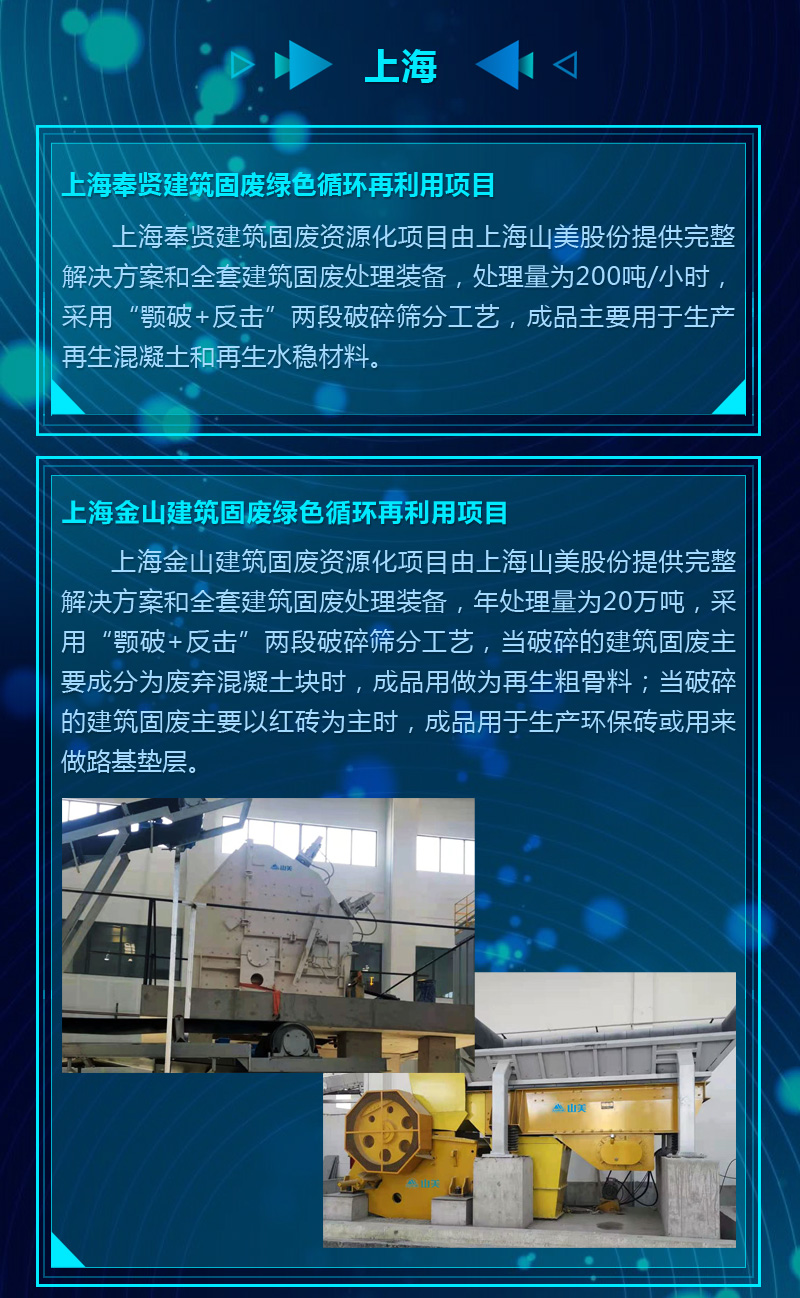 2020成绩单|德赢VWIN集团建筑固废资源化部分项目锦集