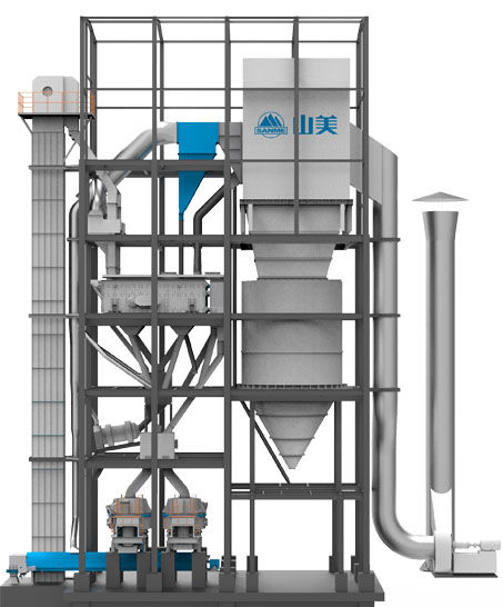 德赢VWIN制砂楼 德赢VWIN制砂楼