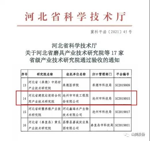 蓄势待发|上海德赢VWIN股份邀您携手同行,共赢2022!