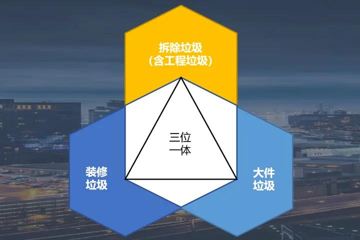 上海德赢VWIN股份出席2021全国砂石与尾矿及建筑固废资源化利用峰会