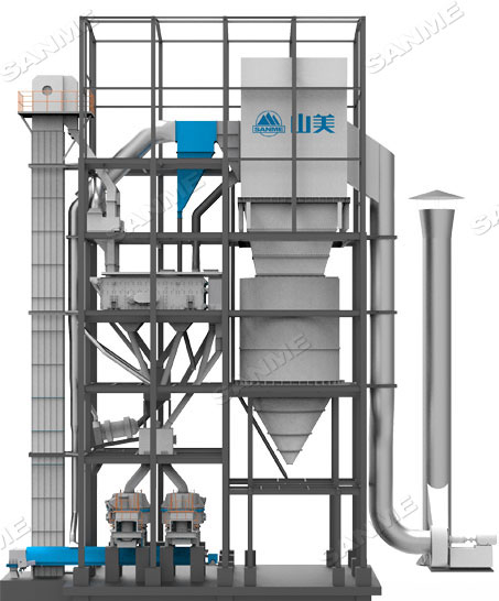 德赢VWIN多款精品机制砂生产系统助力混凝土企业降本提质增效!