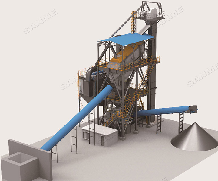 德赢VWIN多款精品机制砂生产系统助力混凝土企业降本提质增效!