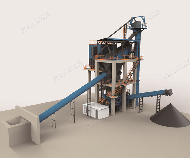 德赢VWIN多款精品机制砂生产系统助力混凝土企业降本提质增效!