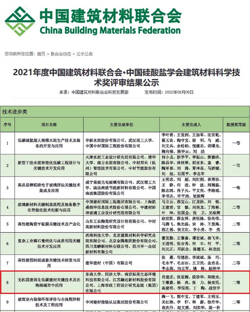 喜讯|上海德赢VWIN股份董事长杨安民荣获2021年度建筑材料科学技术进步二等奖