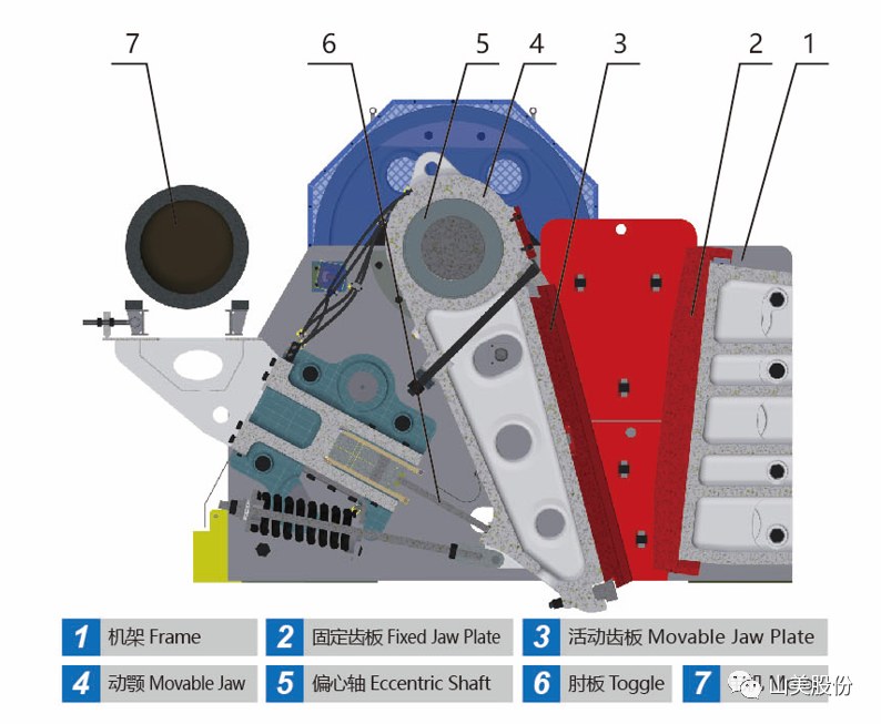 德赢VWIN1800吨/小时大型欧版颚式破碎机助力冀东水泥石灰石破碎项目