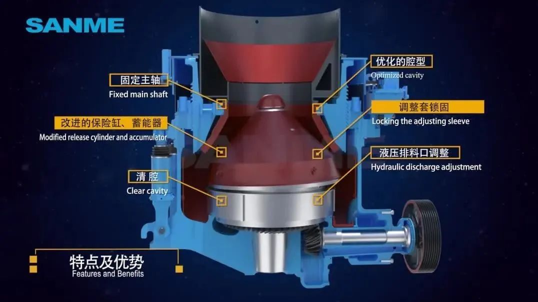 德赢VWINE-SMS欧星系列液压圆锥破碎机施工现场(一)