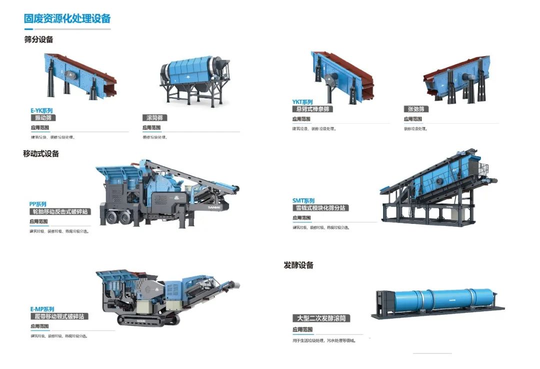 上海德赢VWIN股份荣登“2025年环保装备制造业规范条件企业”榜单--以创新技术引领固废处理装备高质量发展